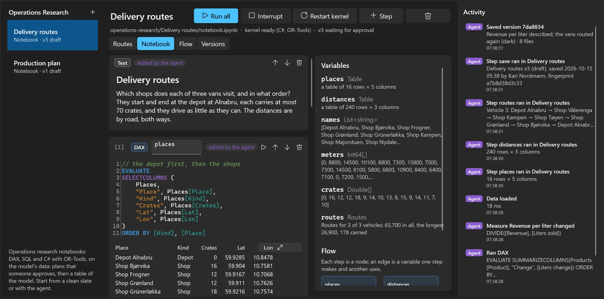 The routing notebook: the places and the distances in DAX, the routes in C# with OR-Tools