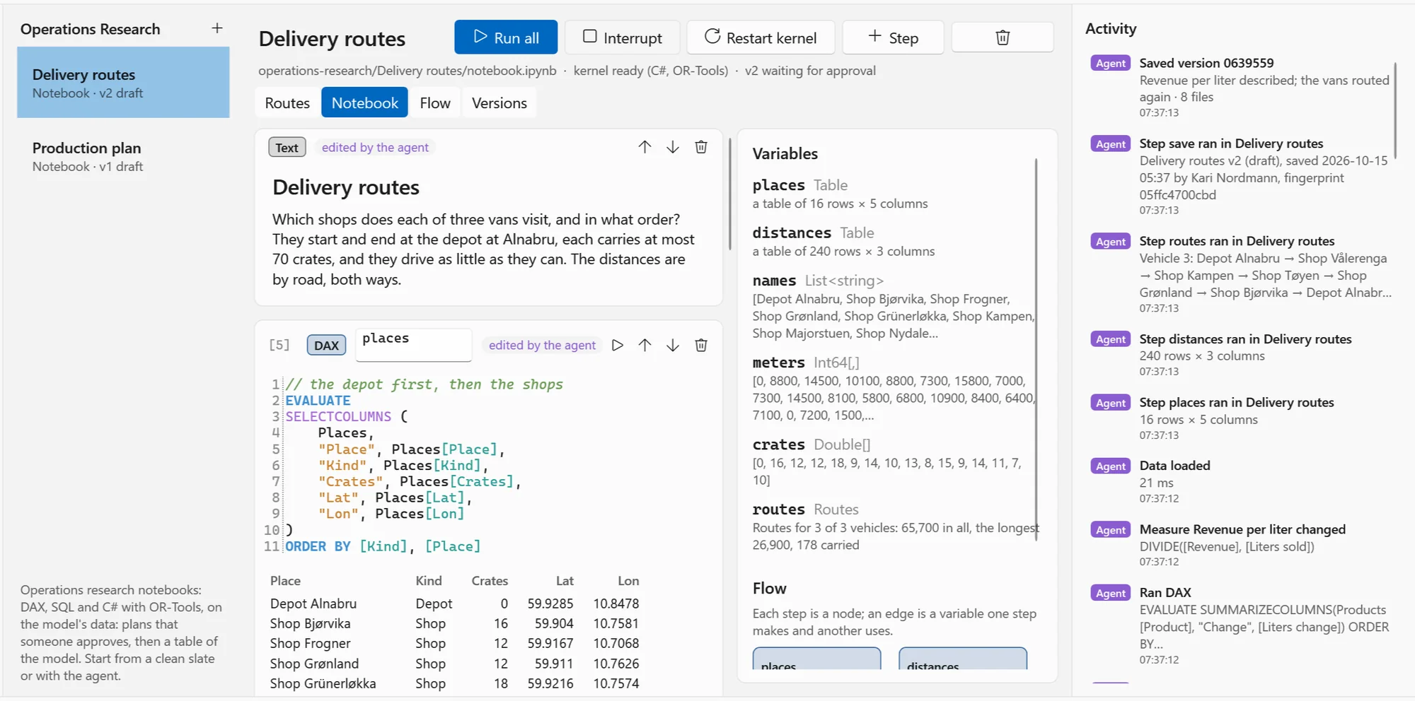 The routing notebook: the places and the distances in DAX, the routes in C# with OR-Tools
